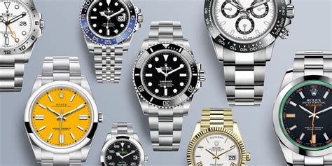 is it better to buy a new or used rolex